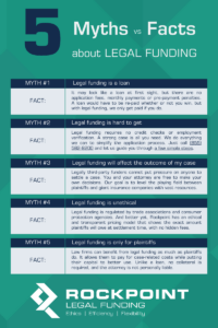 myths and facts about legal funding infographic.